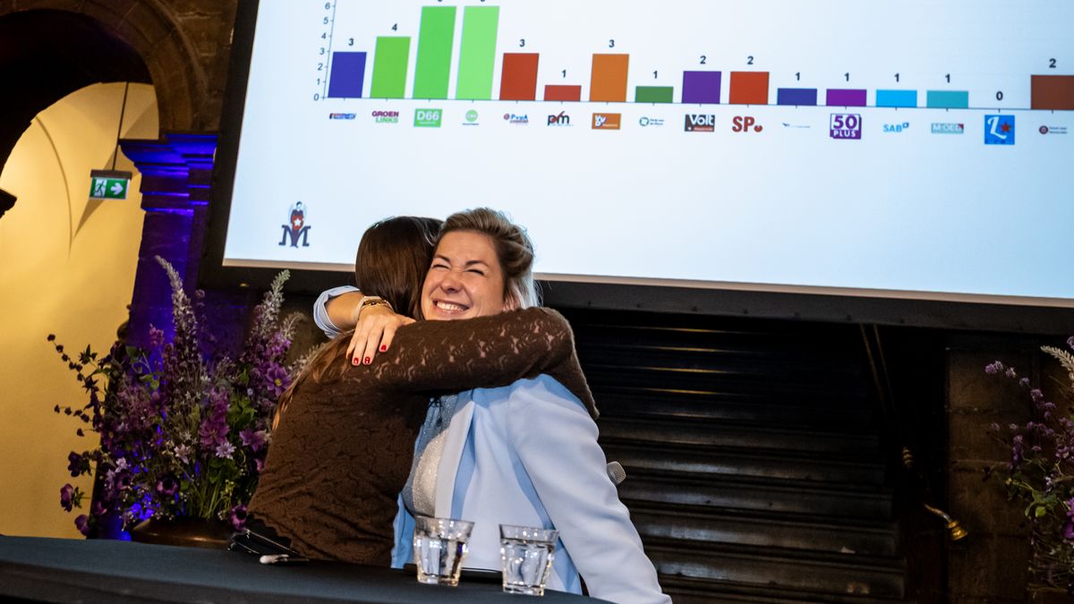 D66 en CDA behalen winst in Maastricht: 'Voor de verrassing eens twee vrouwen op het podium'