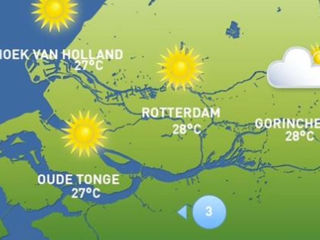 Het weer van vandaag