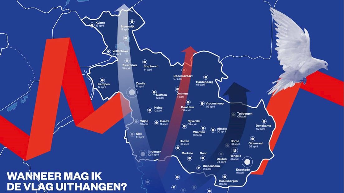 Wanneer mag in jouw gemeente de vlag uit?