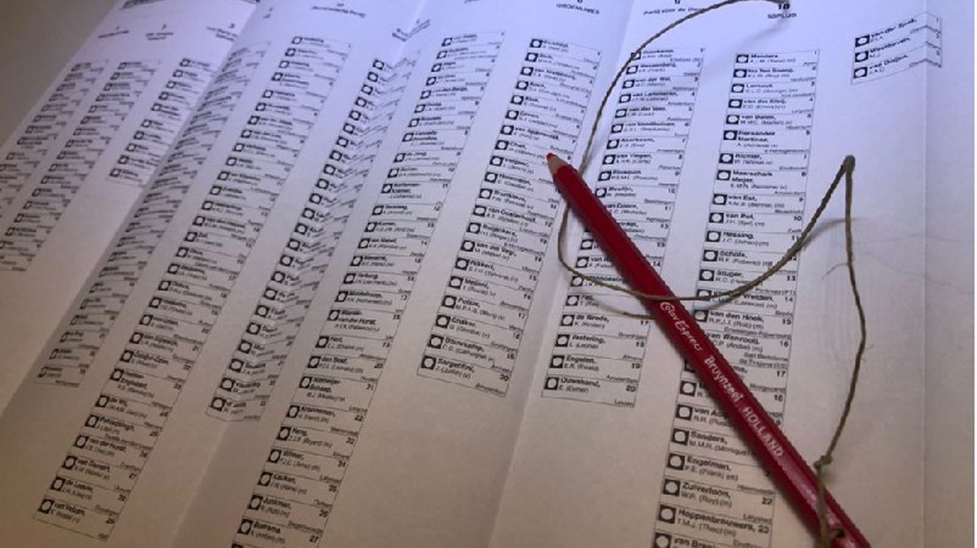 Een stembiljet met rood potlood