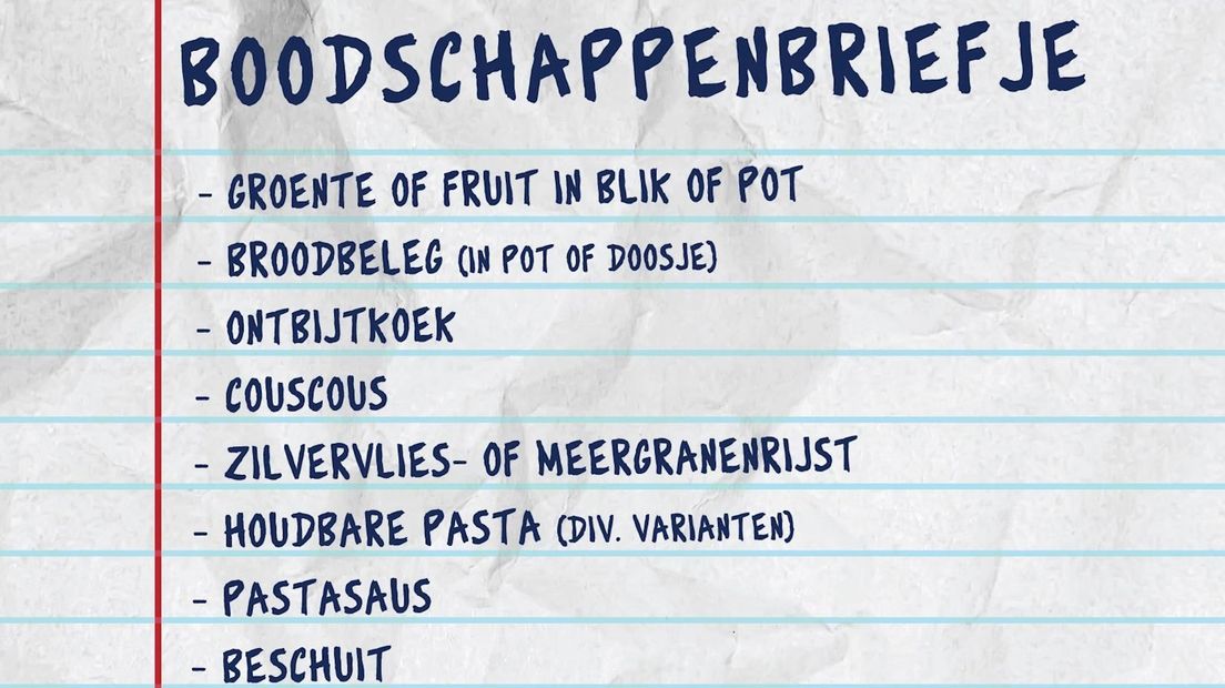 "Samen voor de Voedselbank"