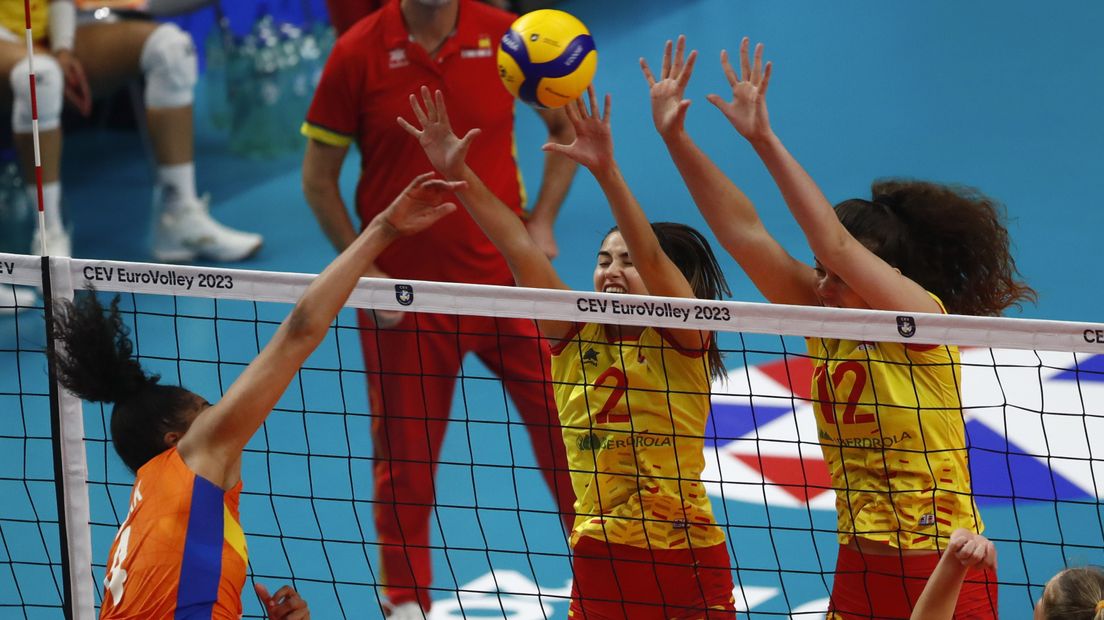 EK volleybal