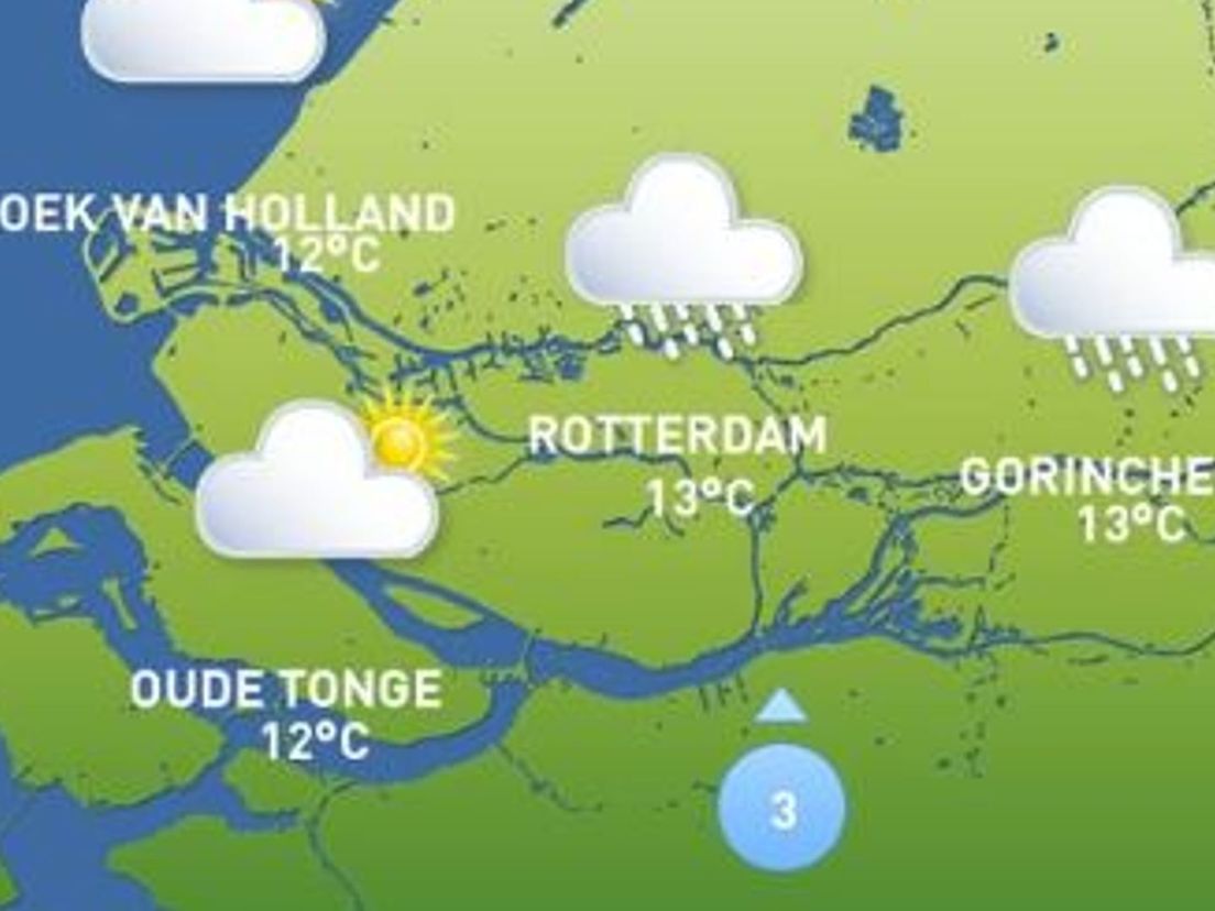 Het weer van vandaag