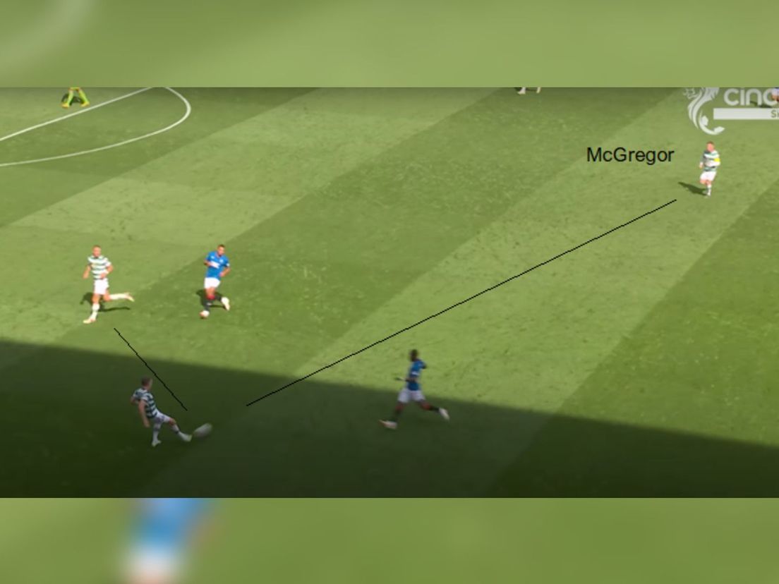Celtic speelt controleur McGregor eenvoudig vrij