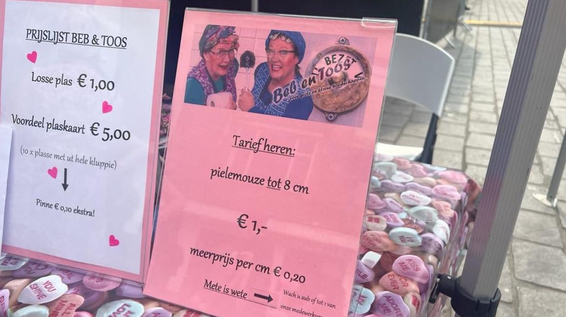 De tarieven van het toilet