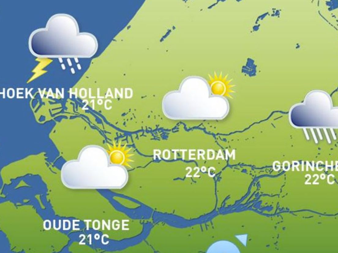 Het weer van 18 september
