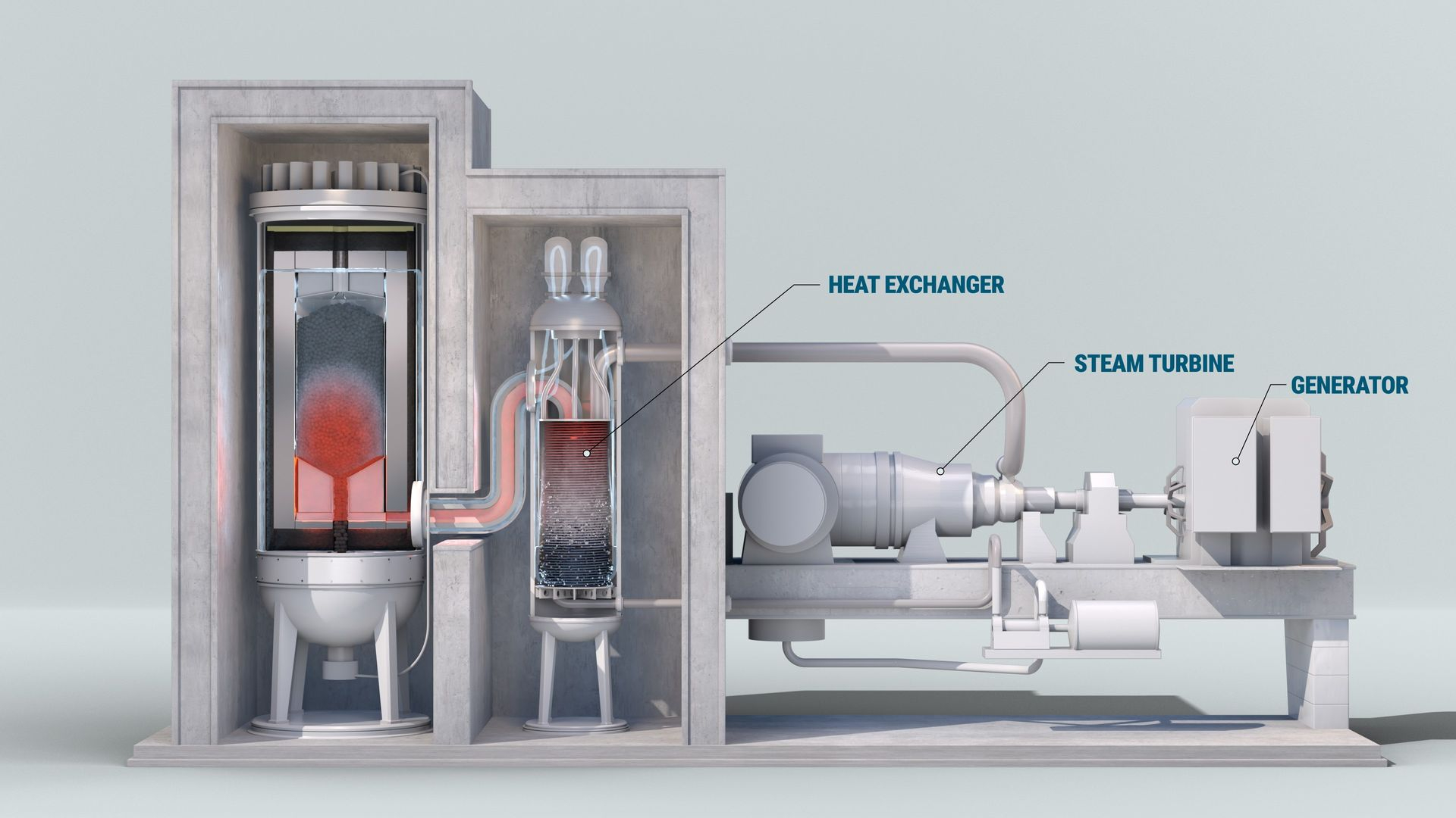De kernreactor van Allseas voor grote zeeschepen op papier.