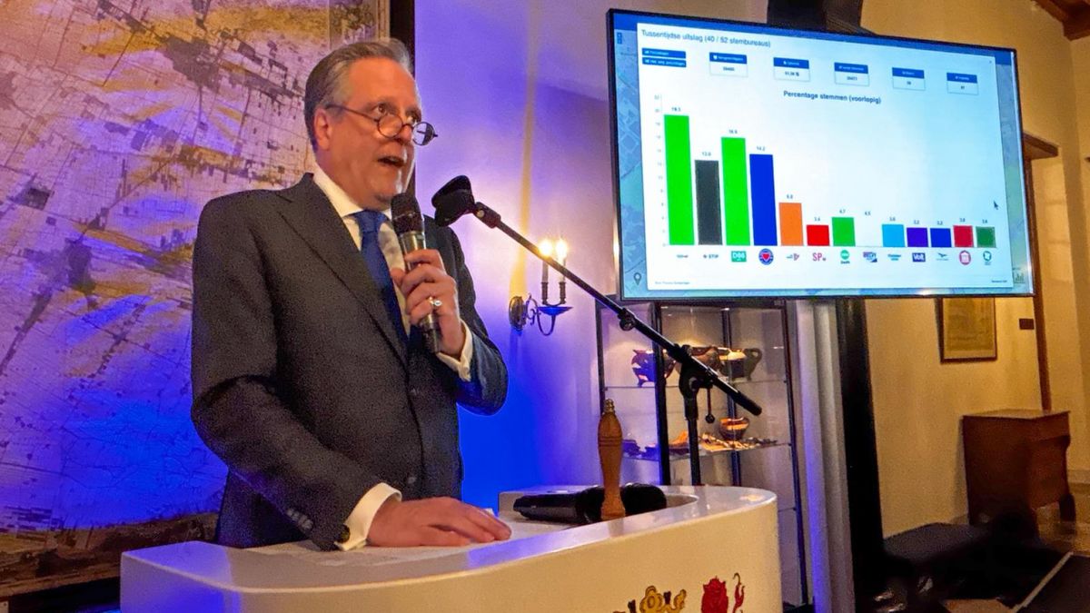 Dit is uitslag gemeenteraadsverkiezingen in Delft: GroenLinks-PvdA grootste partij