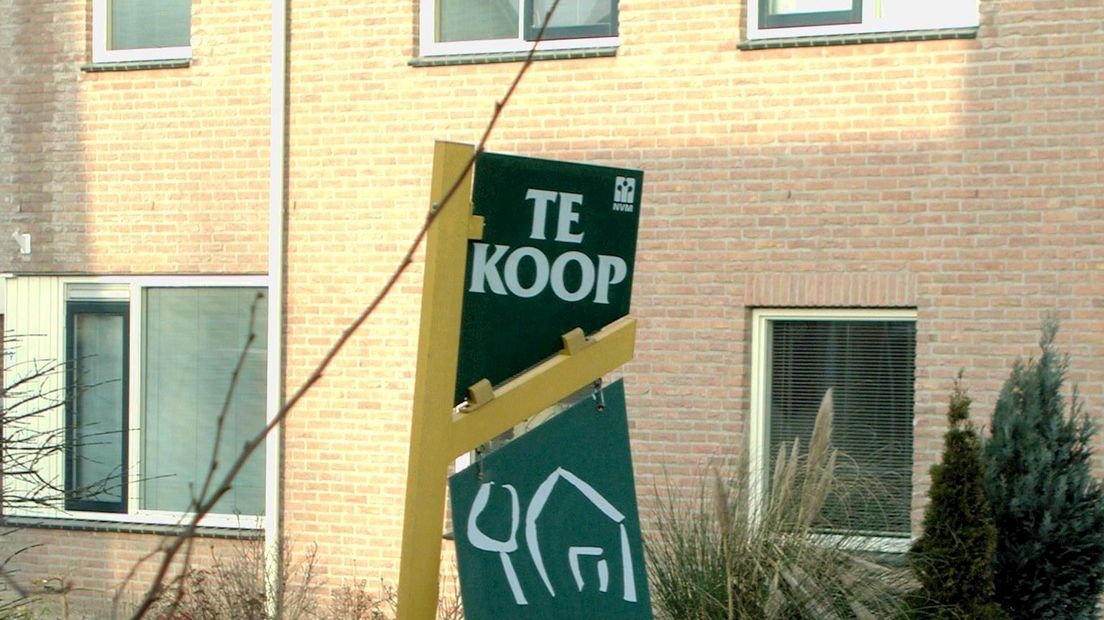 Huis te koop / woningmarkt