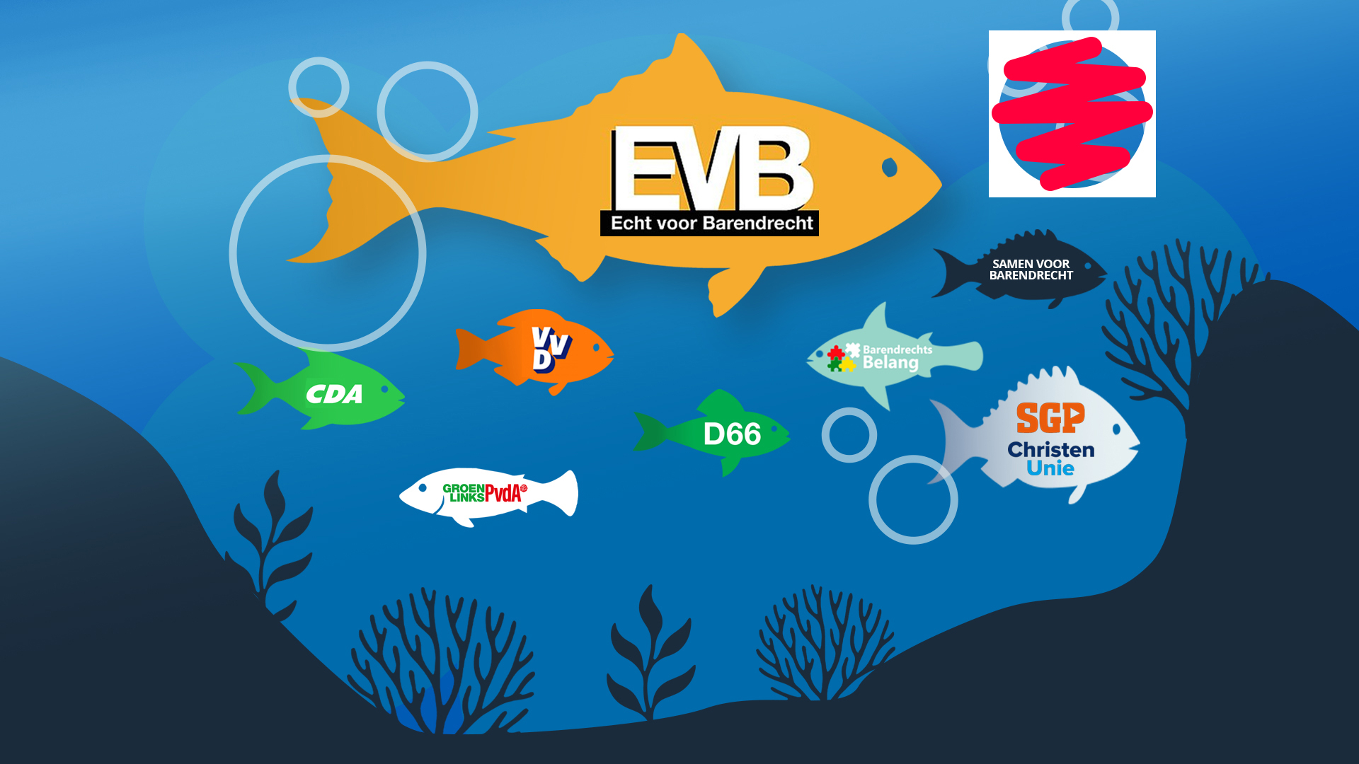 De grote EVB-vis en de kleine guppen in Barendrecht