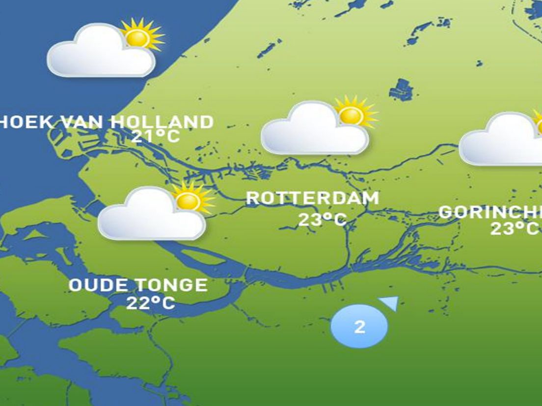 Het weer van maandag 2 oktober