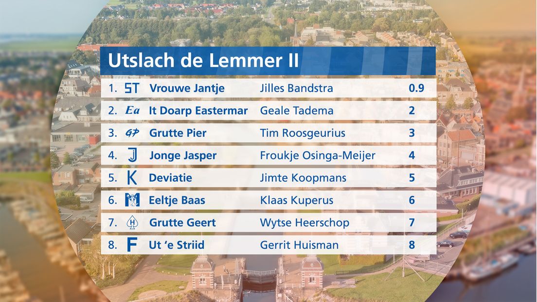 De útslach