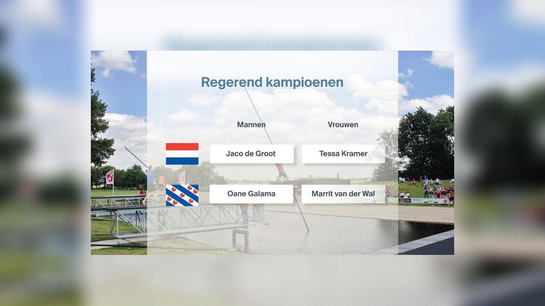 Regerend kampioenen