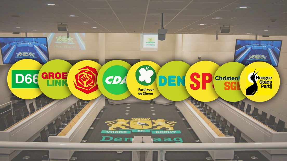De tweede mogelijkheid is een uitbreiding van de oude coalitie | Den Haag FM