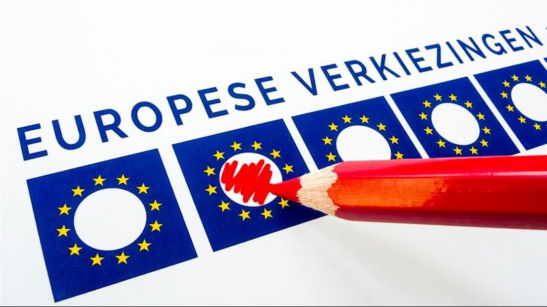 Uitslagen Europese Verkiezingen