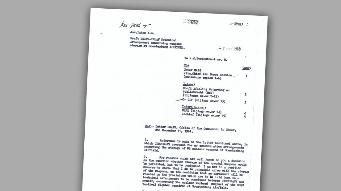 De brief van commodore J.W. Thijssen in 1961 aan de Amerikanen.