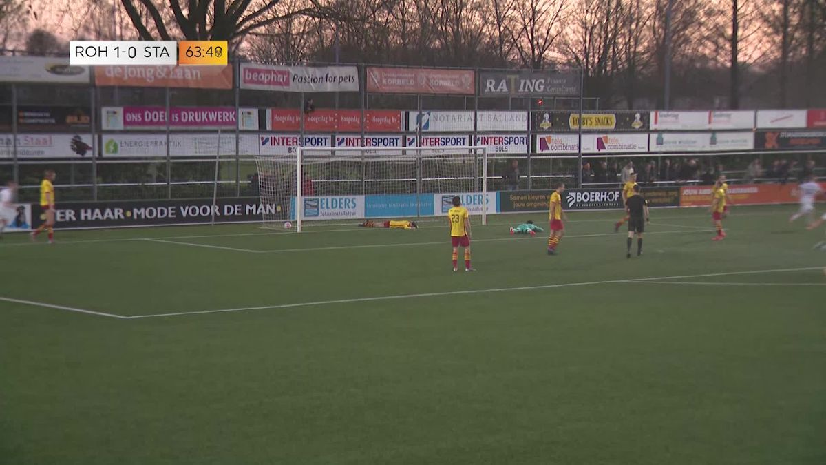 Doelpunten bij ROHDA Raalte - Staphorst