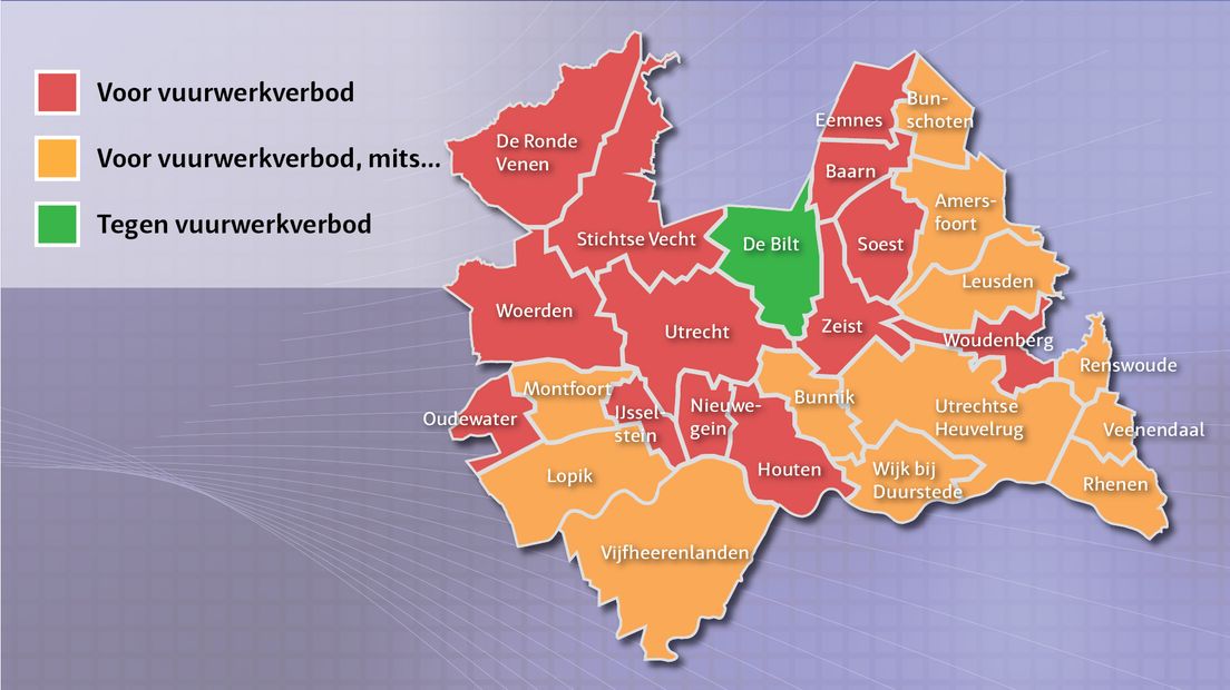 Standpunt over vuurwerkverbod per gemeente