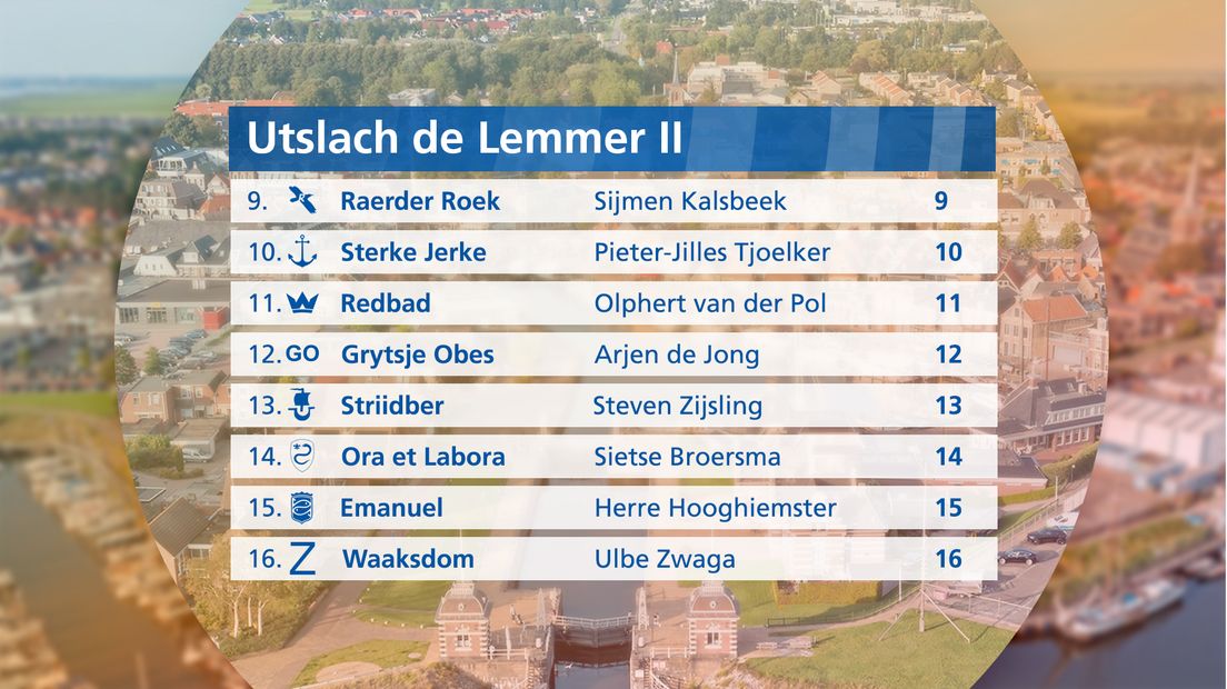 De útslach