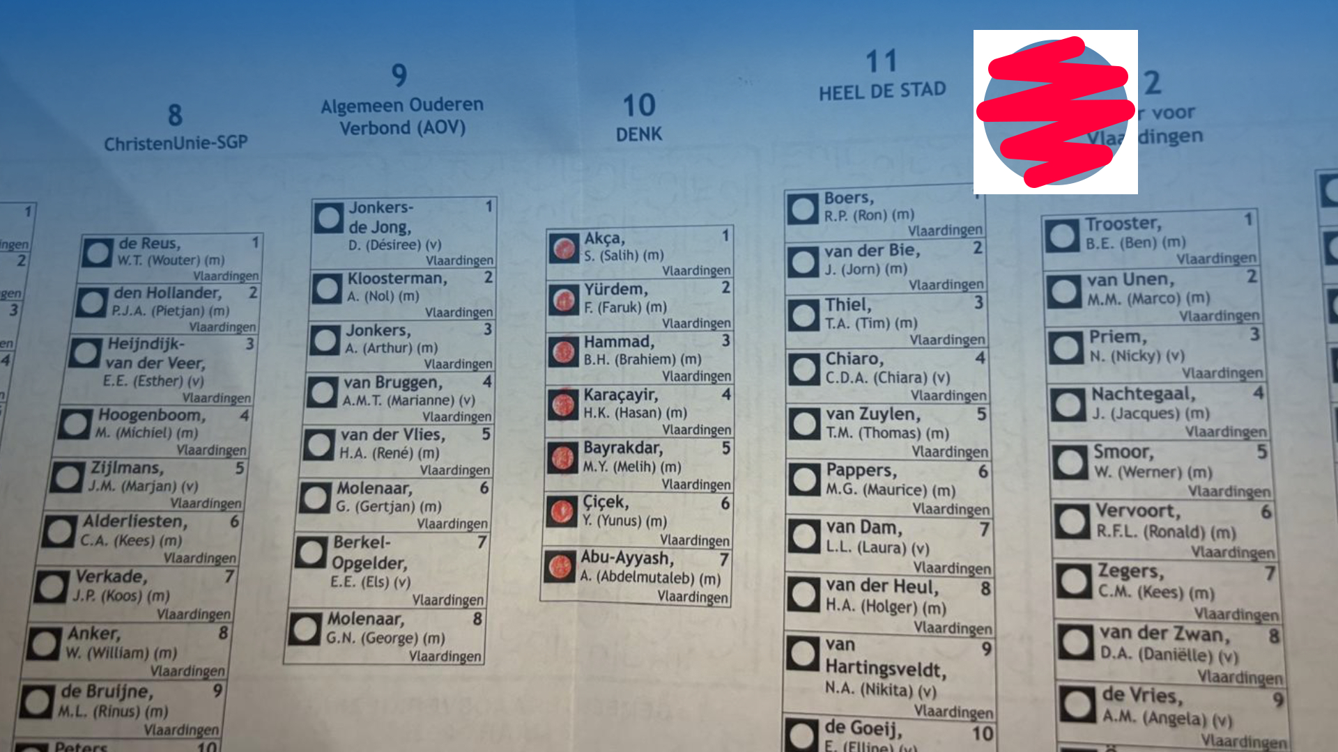 In Vlaardingen kleurde één stemmer alle zeven bolletjes van DENK rood.