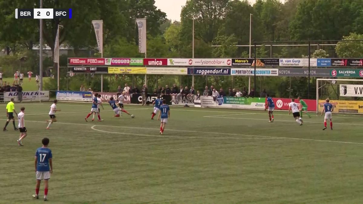 Samenvatting Berkum - BFC