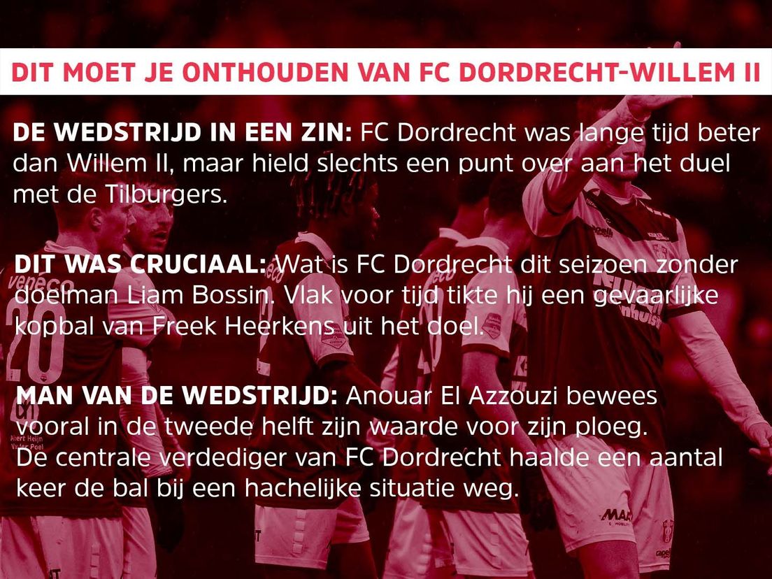 Dit moet je onthouden van FC Dordrecht-Willem II