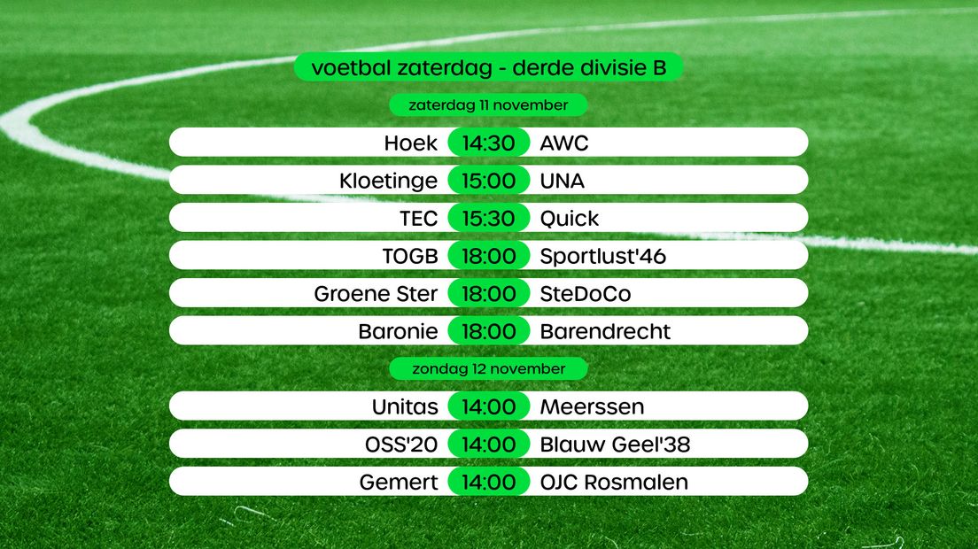 Programma Derde Divisie B, swipe voor stand