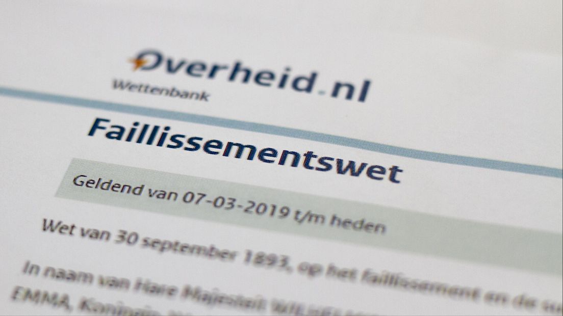 Faillissementswet