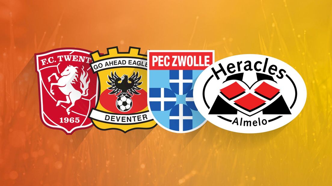Eredivisie speelronde 20