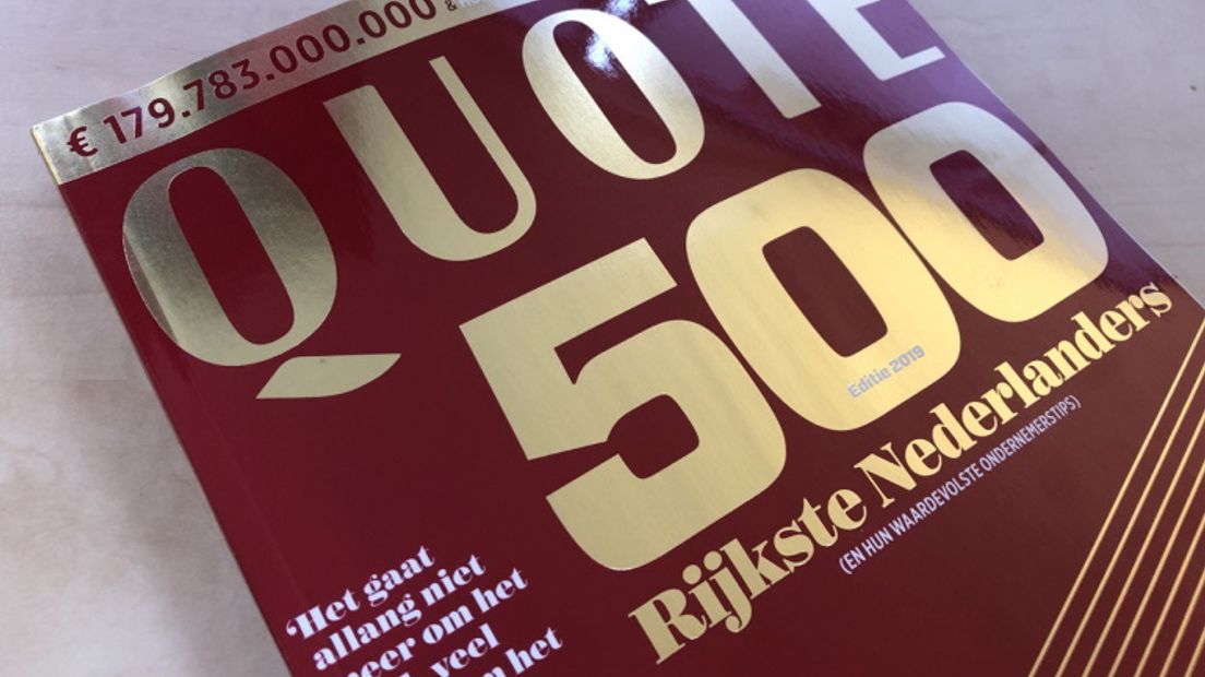 De Quote 500 is weer uit. Dit jaar staan er minder Drenten in dan een jaar geleden (Rechten: RTV Drenthe)