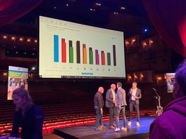 Coalitie Assen met PLOP, ChristenUnie, Assen Centraal, VVD en SP