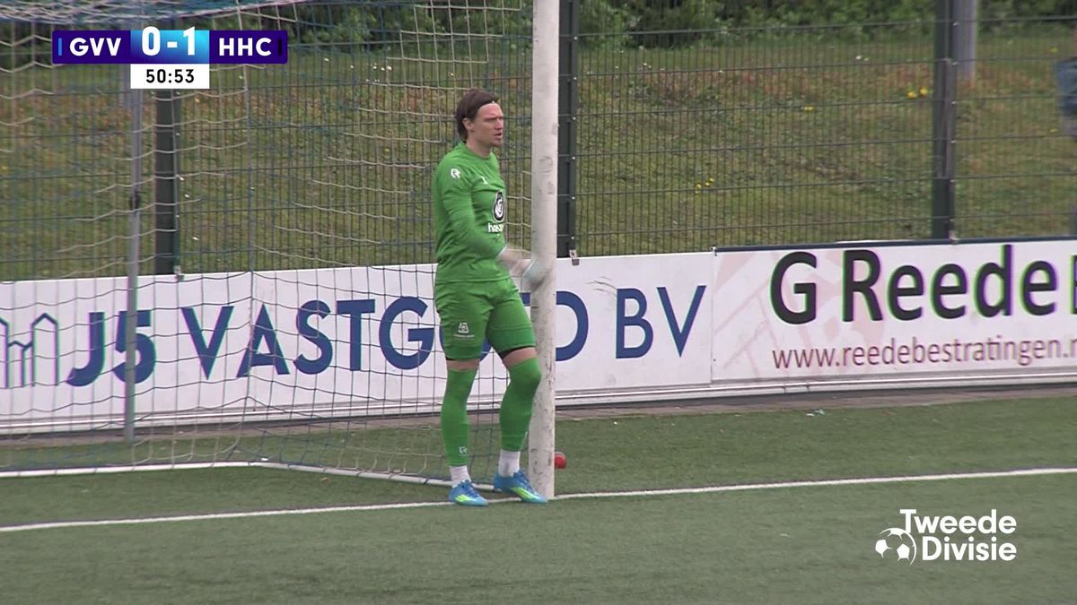 Samenvatting GVVV - HHC Hardenberg