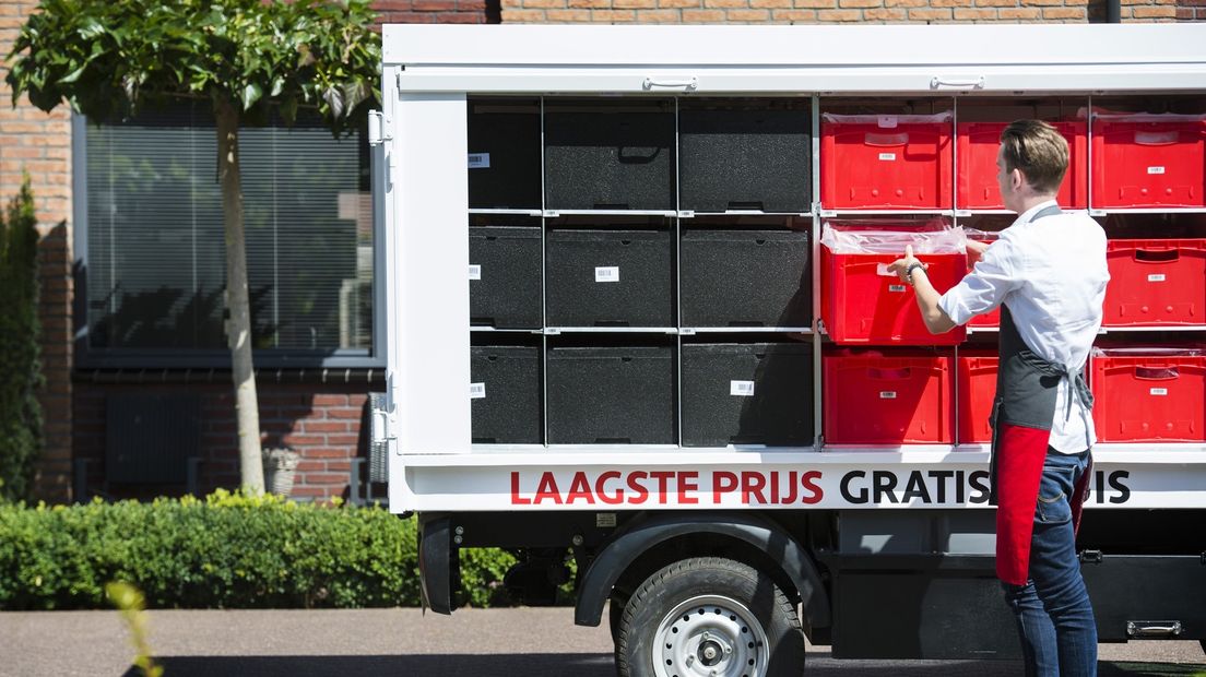 Boodschappenbezorgservice