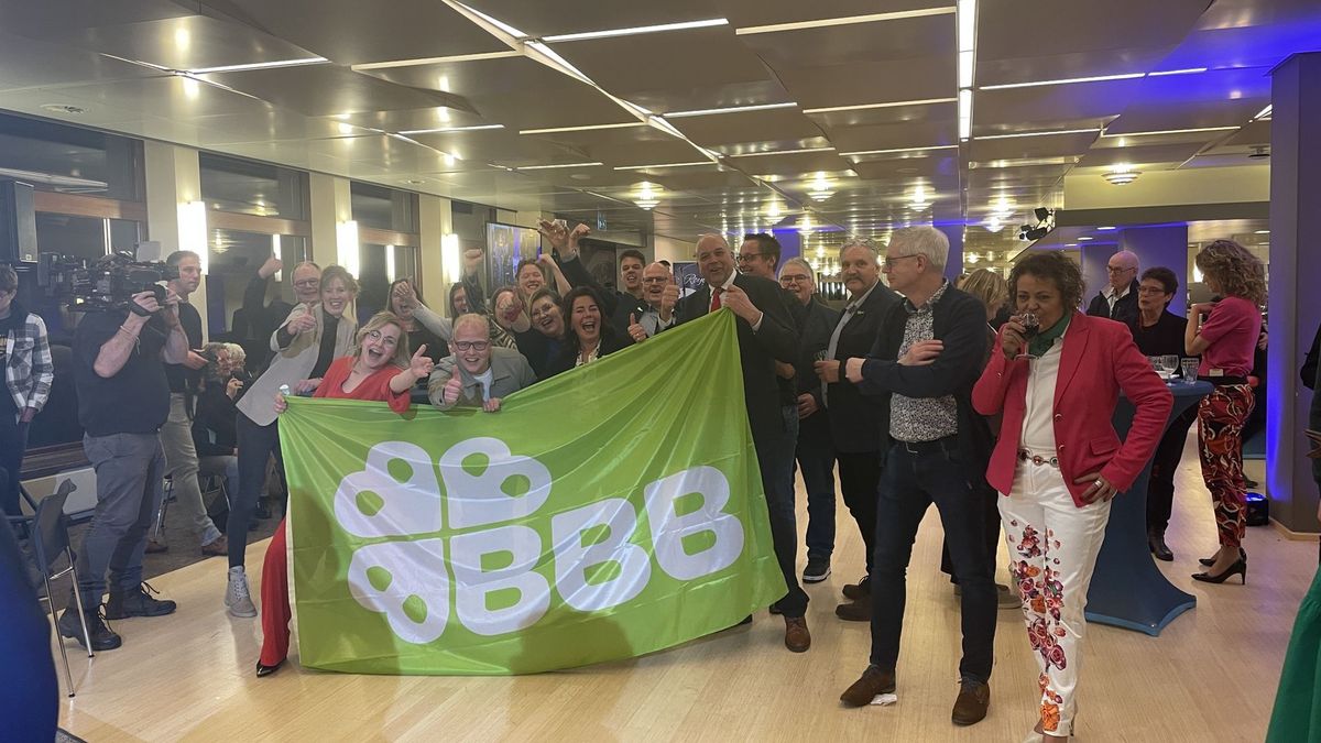 BBB-stemmers op slechts paar punten oneens met standpunten van de