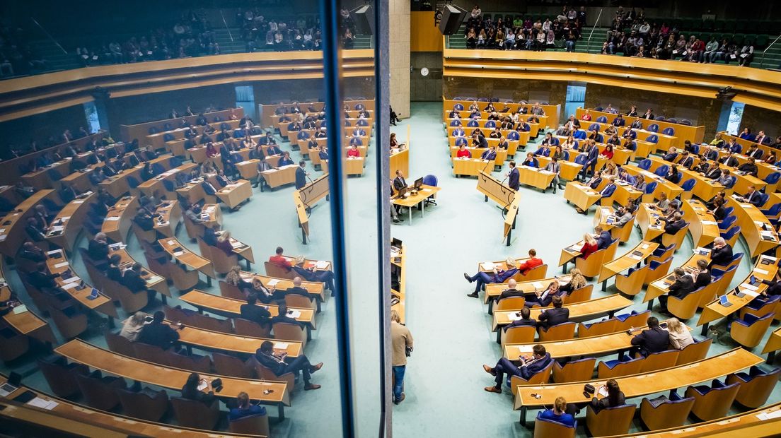 De plenaire zaal van de Tweede Kamer