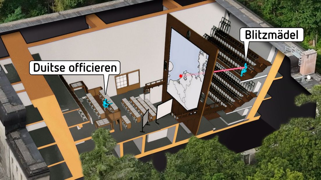De binnenkant van de Diogenesbunker.