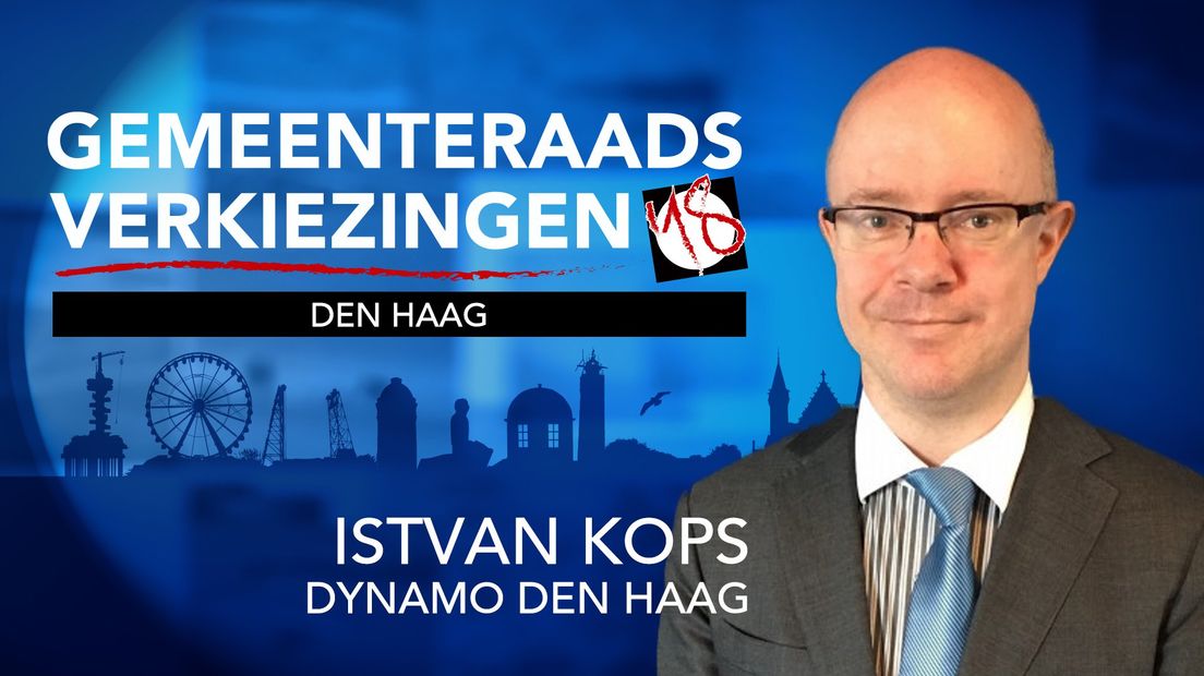 Istvan Kops (Dynamo Den Haag)
