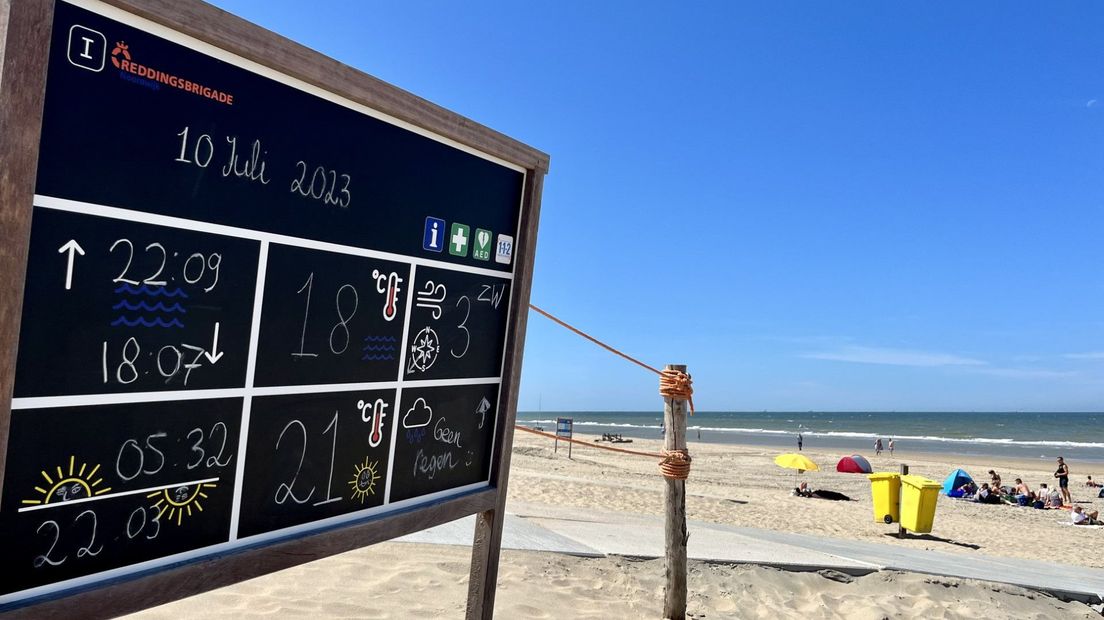 Het weerbericht maandagmiddag op het Noordwijkse strand