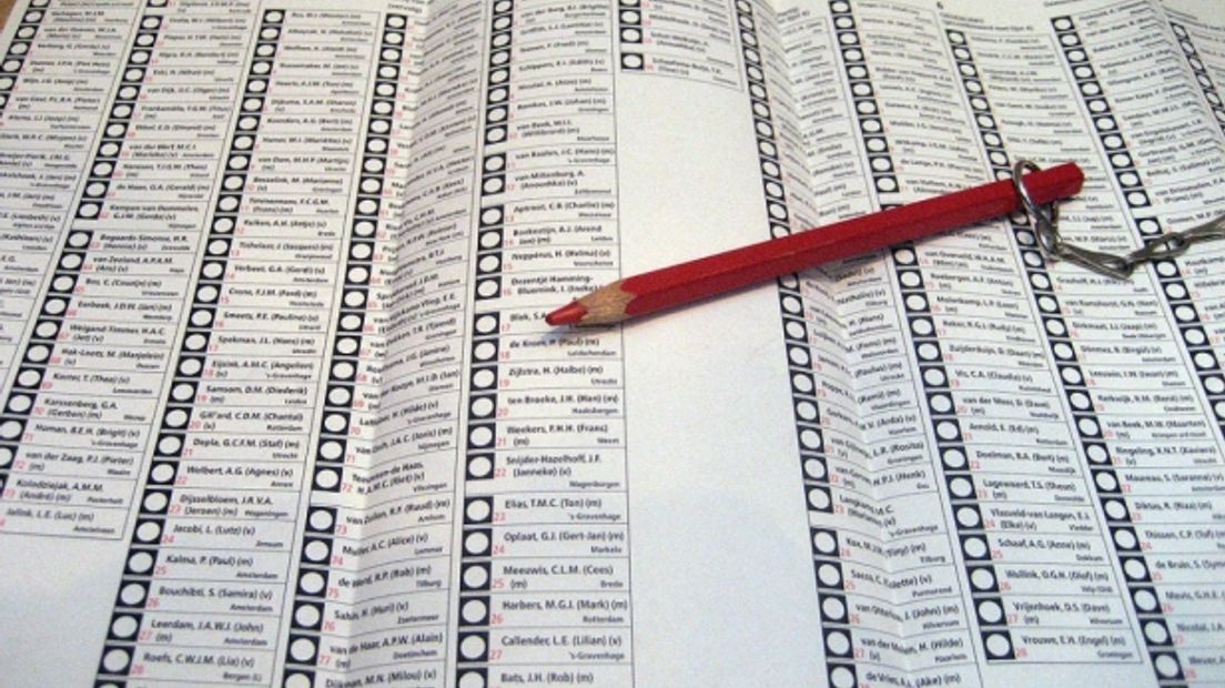 In Drenthe kan straks voor Provinciale Staten op 12 partijen worden gestemd