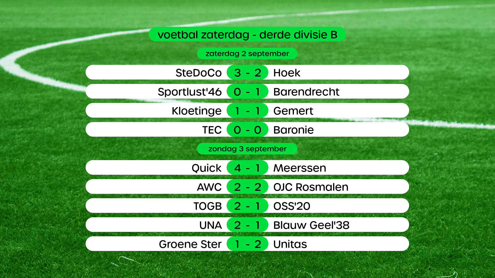 Uitslagen Amateurvoetbal Zondag 3 September - Omroep Zeeland