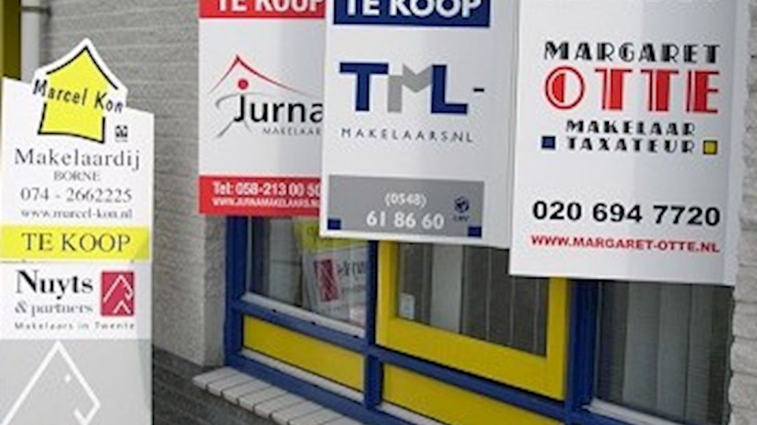 Koopwoningen
