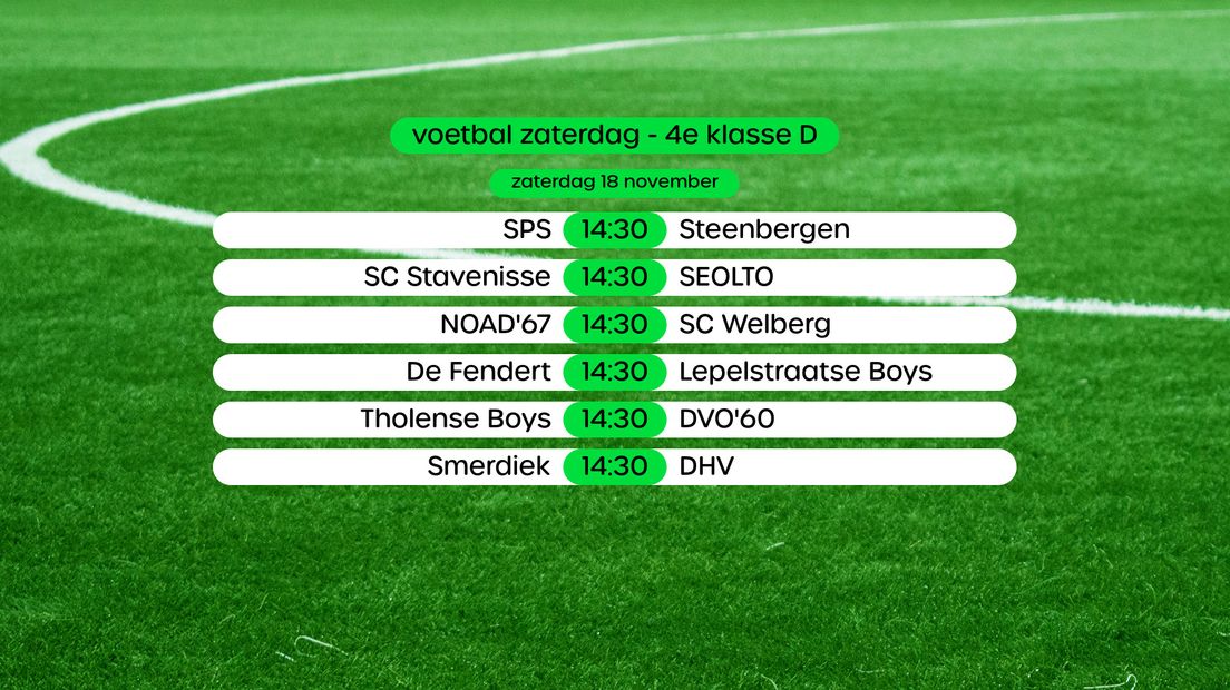 Programma 4e klasse D, swipe voor stand
