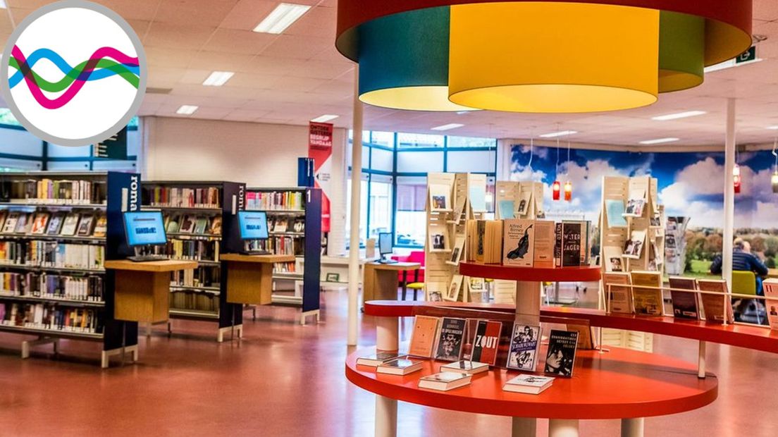 De huidige bibliotheek in de Mallemolen