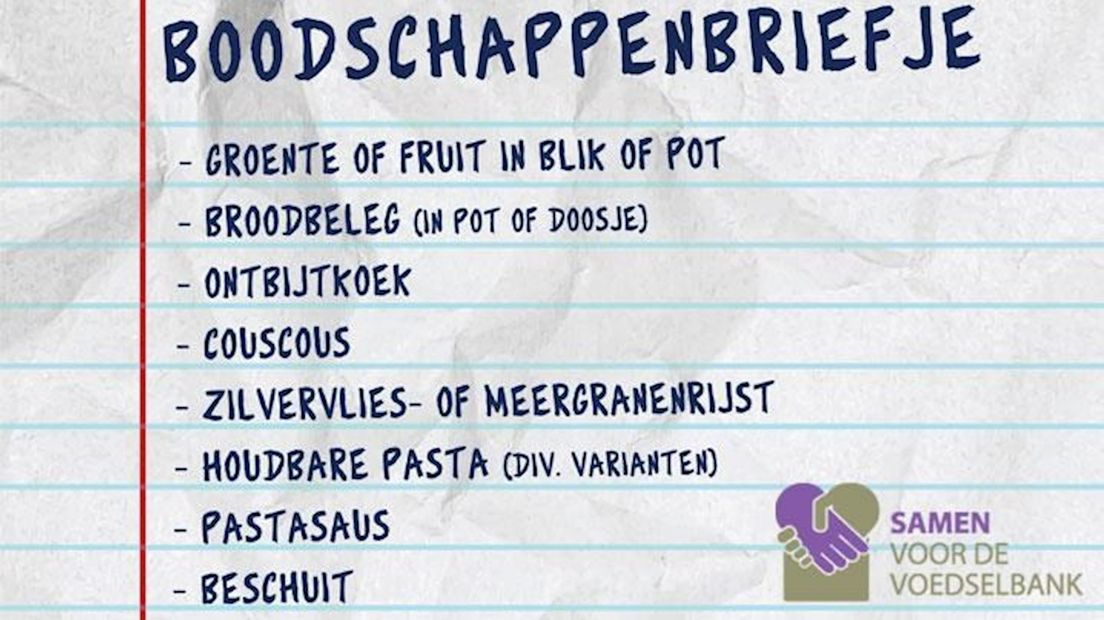 Boodschappenbriefje Voedselbank