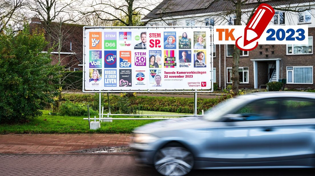 Verkiezingsborden in Wildervank
