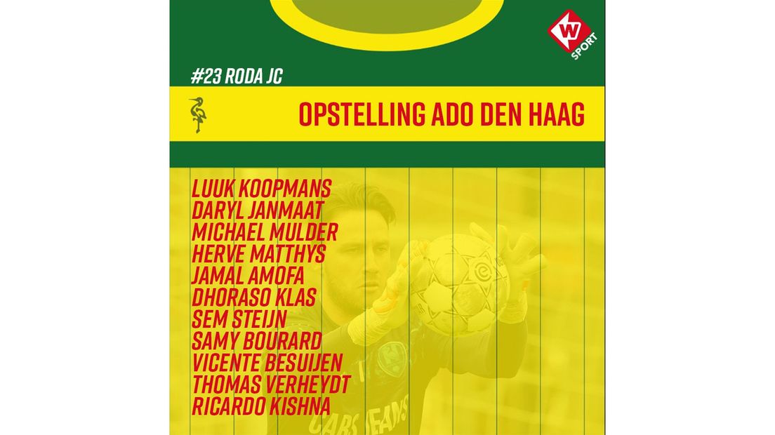 Vermoedelijke opstelling ADO Den Haag | Nabewerking Omroep West