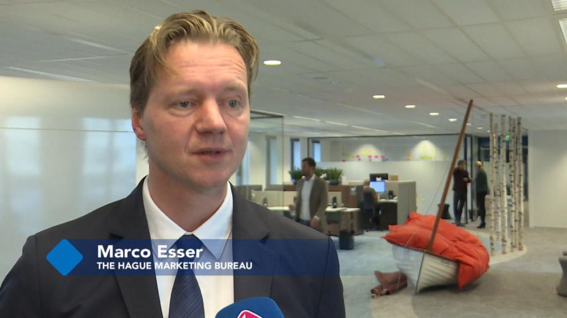 TV West Nieuws