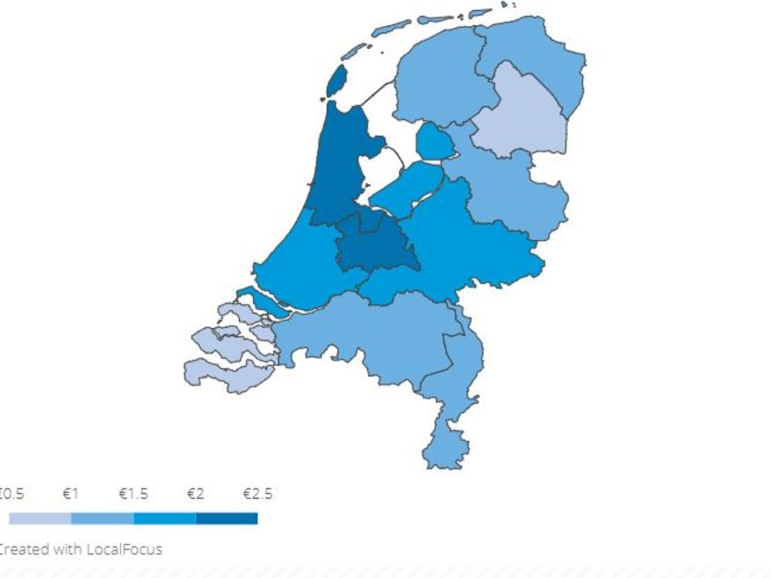 Parkeren per uur