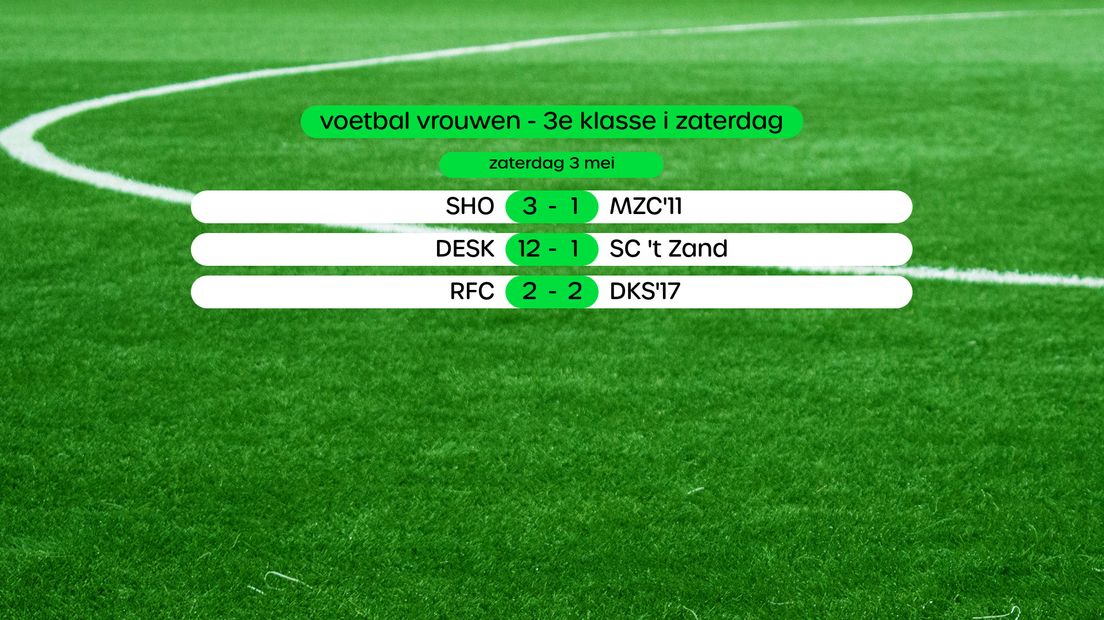 Uitslagen 3e klasse  I vrouwen, swipe voor stand