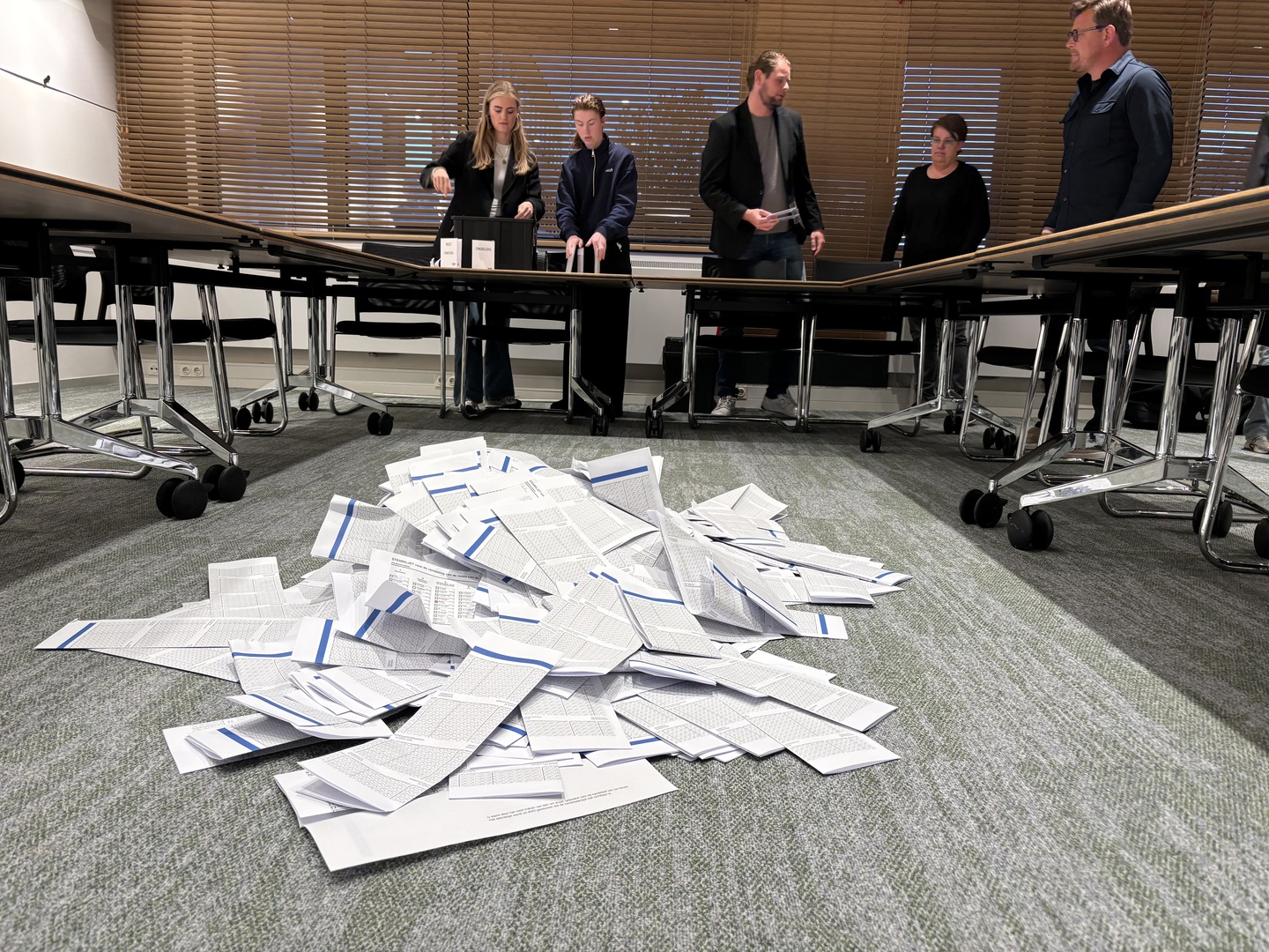 De uitslag leverde weinig grote verschuivingen op.